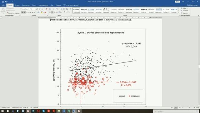 2 Леса России. Закон естественного изреживания смотреть онлайн