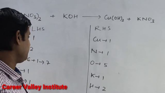 How To Balance Cu(NO3)2+KOH=Cu(OH)2+KNO3|Chemical Equation Cu(NO3)2+KOH=Cu(OH)2+KNO3