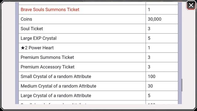 Back @ 10k Orbs Bleach Brave Souls How to Grind Orbs смотреть онлайн