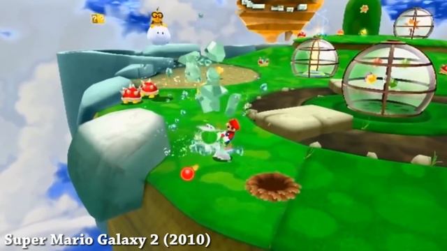 Evolution of Spiny in Super Mario Games (1985 - 2018) смотреть онлайн