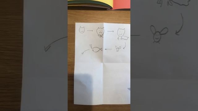 20.04.23 Sketch Booking Part 4&5 смотреть онлайн