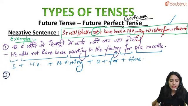 TENSES | Future Perfect Continuous Tense| English Grammar | 8 PM By Nidhi Ma'am |L30| English Mediu смотреть онлайн
