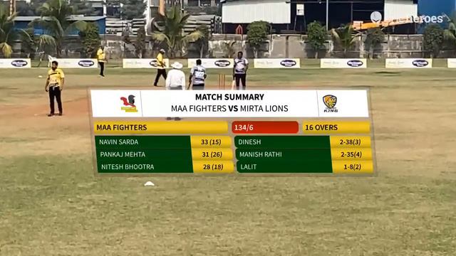 Live Cricket Match | MAA FIGHTERS vs MIRTA LIONS | 11-Jan-24 11:17 AM | Above-33 Cricket league-8(… смотреть онлайн