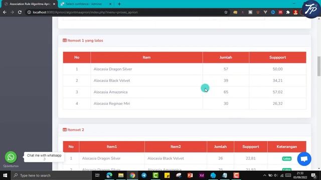 Sistem Informasi Menggunakan Algoritma Apriori Berbasis Website | Association Rules Data Mining смотреть онлайн