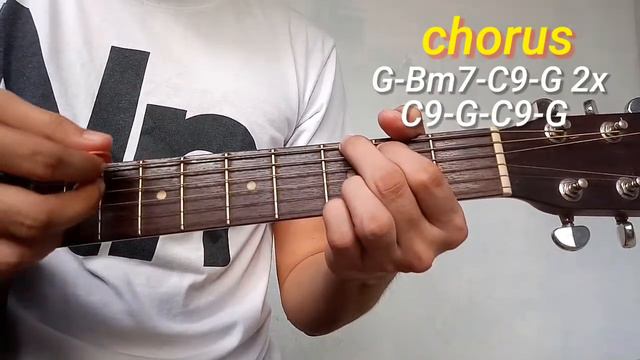 Malaya - Moira Dela Torre - Guitar Chords Tutorial смотреть онлайн