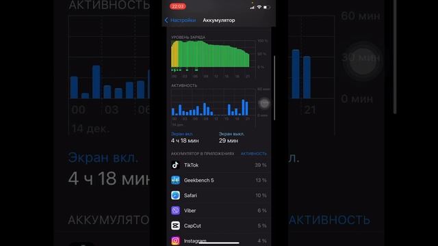 iOS 16.2 | Время работы батареи | Настройка автономности iOS 16.2 @JUSTRUNRIDER смотреть онлайн