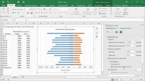 Как построить диаграмму-торнадо в Excel