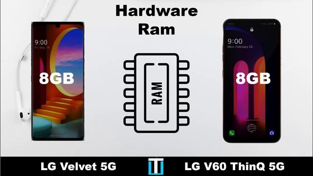 LG Velvet 5G VS. LG V60 ThinQ 5G | #Comparison