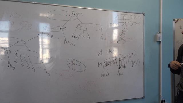 Введение в программирование(продвинутый поток) 11. B-дерево. Split и Merge на AVL-дереве. К-Ч дерев