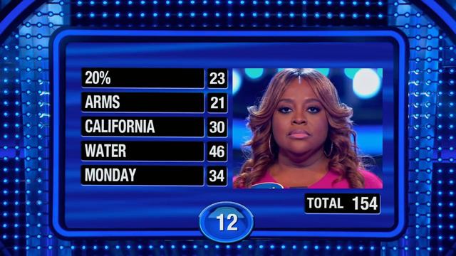 Sherri Shepherd’s Shocking Fast Money – Celebrity Family Feud