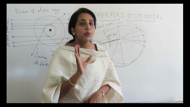 Plus One Chemistry Chapter 2 Part 3 Rutherford Atom Model смотреть онлайн