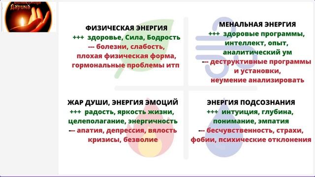 Открытая Среда - празднуем Старый Новый год 2023 смотреть онлайн