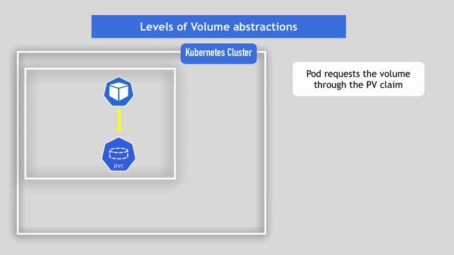 129 смотреть онлайн