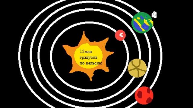 Космос:часть 2 Планеты земной группы. смотреть онлайн