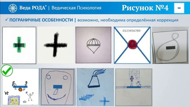 Ведическая Психология | Тест "5 квадратов" Рисунок №4 смотреть онлайн
