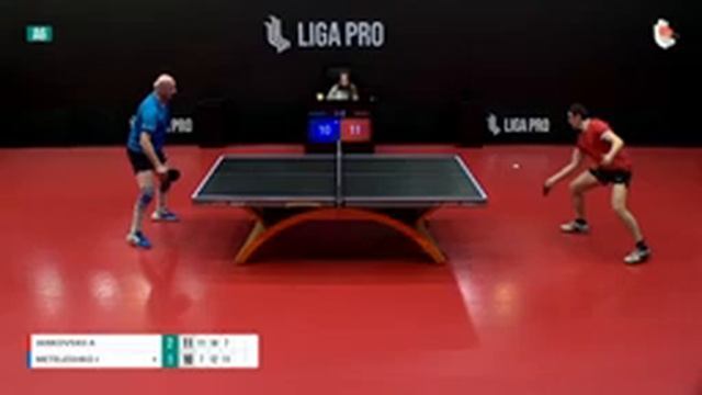 Настольный теннис. А6. Турнир 20 ноября 2023г. 15:45 смотреть онлайн