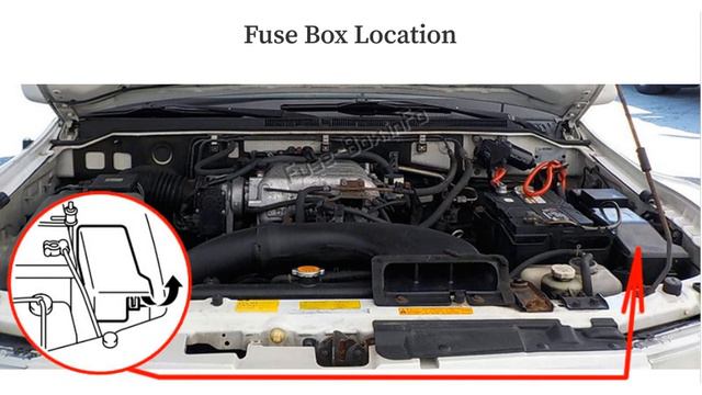 Fuse Layout Mitsubishi Shogun/ Montero (2003-2006) смотреть онлайн