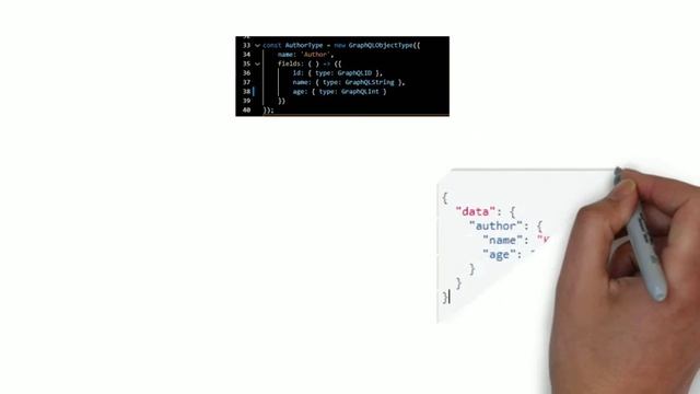 Belajar GraphQL (Animation Video) смотреть онлайн