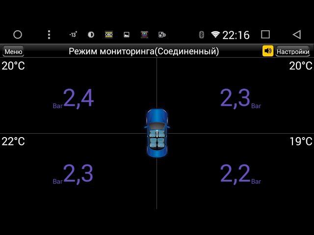 TPMS