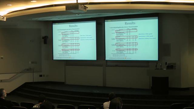 UTC Conference for the Southeastern Region - Safety part 2 смотреть онлайн