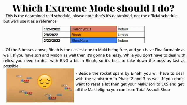 Why you should skip Hieronymous Extreme - Blue Archive Global - Total Assault Extreme Mode смотреть онлайн