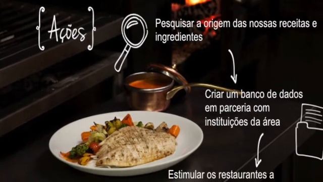 Gastronomia Paraná смотреть онлайн