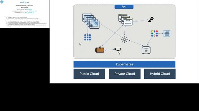 Getting Started with Kubernetes смотреть онлайн
