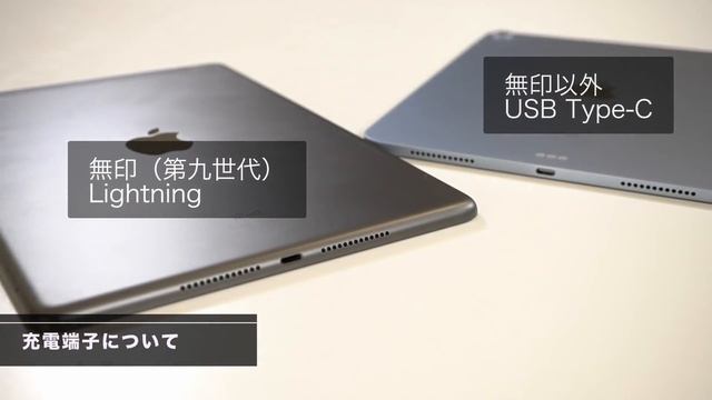 【一番わかりやすい】iPadの選び方。あなたに最適な容量もバッチリわかります！ смотреть онлайн