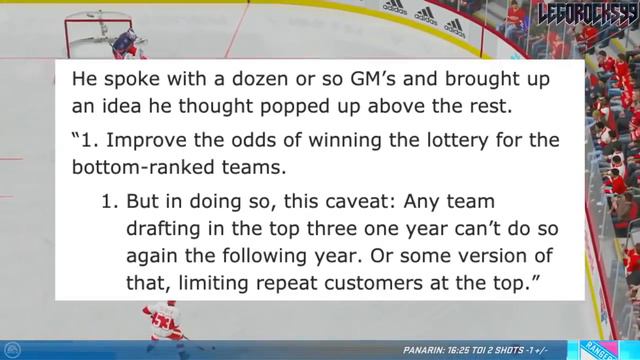 BIG CHANGES To 2021 NHL Draft Lottery? DIFFERENT ODDS & RULES? Red Wings, Canucks, & Senators News смотреть онлайн