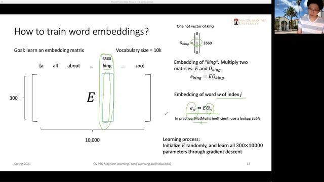 Word embeddings: What and how (word2vec as an example) смотреть онлайн