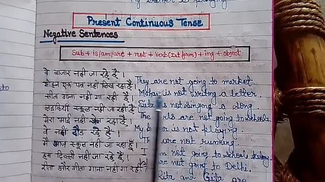 Present Continuous Tense negative structure || present continuous tense negative sentences || Tense смотреть онлайн