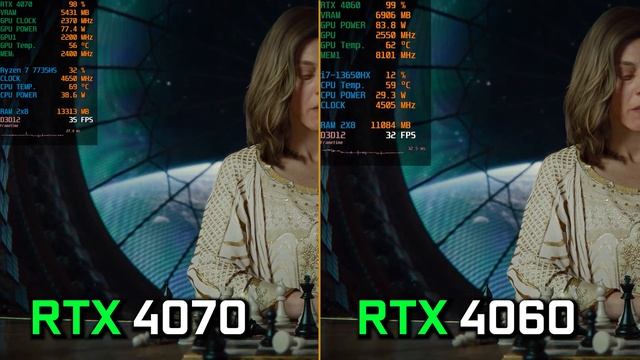 RTX 4070 Laptop (140W) vs RTX 4060 Laptop (140W) - How Big is the Difference? смотреть онлайн