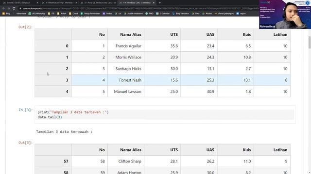 Workshop Pengenalan Data Sains Menggunakan Python смотреть онлайн