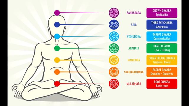 #Каквыбратькамень #Цветотерапия #натуральныекамни