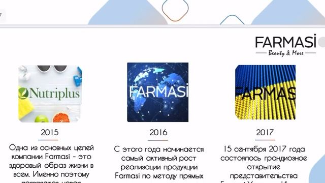 Презентация компании Farmasi Казахстан