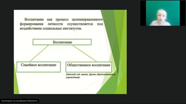 Запись вебинара от 29 марта 2022 смотреть онлайн