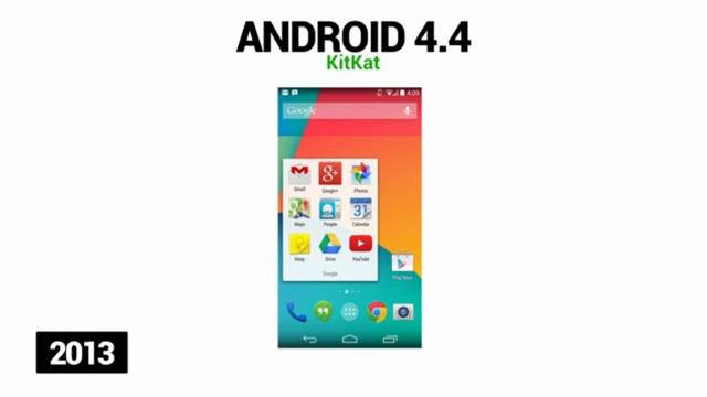 What is Android/Android GO Edition Explain in 10 minutes - N TECH TV смотреть онлайн