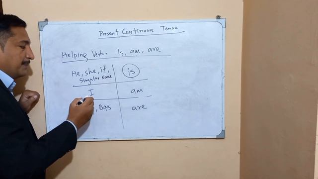 Chapter-II Present continuous tense смотреть онлайн