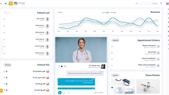 Impressive Dashboard Admin Template and Bootstrap UI Kit – Doclinic смотреть онлайн