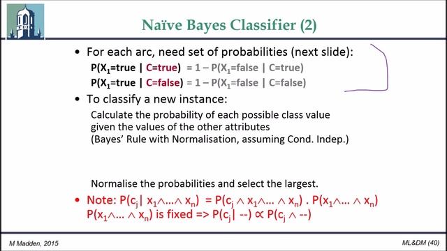 CT475 Topic 7 Part 2: Probabilistic Classifiers смотреть онлайн