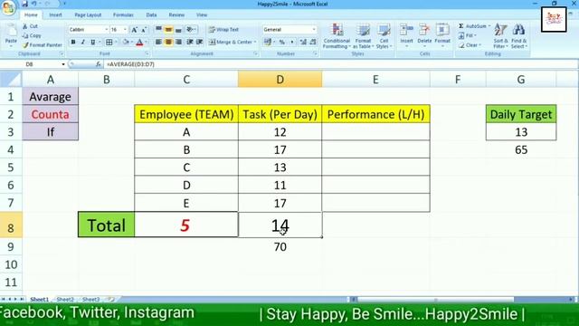 Excel Tutorial, Average, If, Counta, Sum with Conditional formatting in Hindi смотреть онлайн