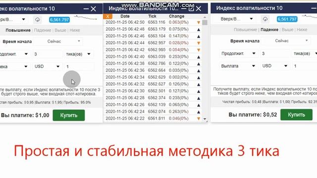 Простая и стабильная методика работы на индексах волатильности. Бинарные опционы. смотреть онлайн
