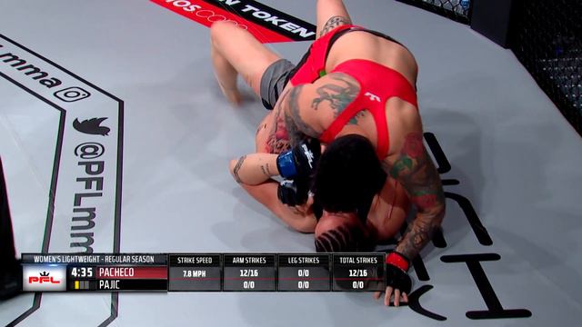Larissa Pacheco Vs Julija Pajic | PFL 3, 2021