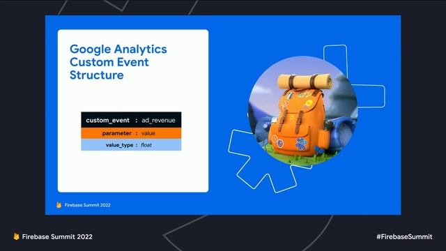 Remote Config personalization: Everything you need to know смотреть онлайн