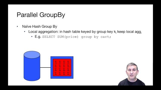 Parallel Grouping/Aggregation смотреть онлайн