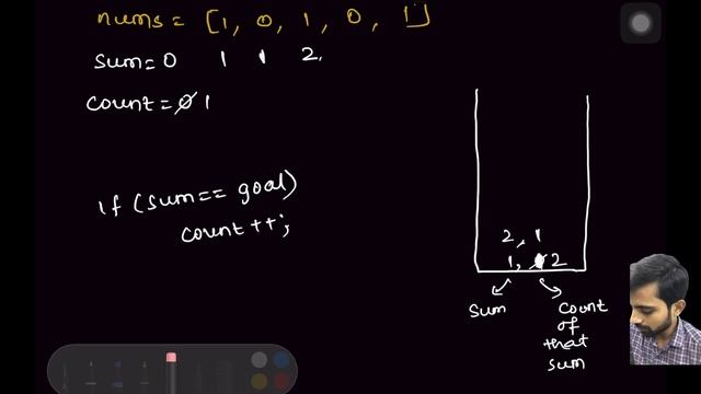 Binary Subarrays With Sum | LeetCode 930 | Interview Questions | HashMap | Prefix Sum | C++ смотреть онлайн