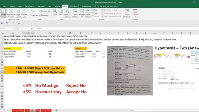 6 hypothesis testing statistics real time case studies | ANOVA, chi Square| testing of hypothesis смотреть онлайн