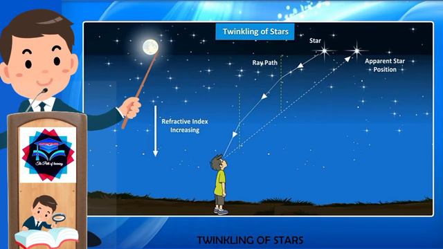 Refraction of Light Class 10 SSC - Why do stars twinkle? | Twinkling of Stars смотреть онлайн