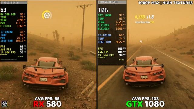 RX 580 vs GTX 1080 | How Big is The Difference? смотреть онлайн