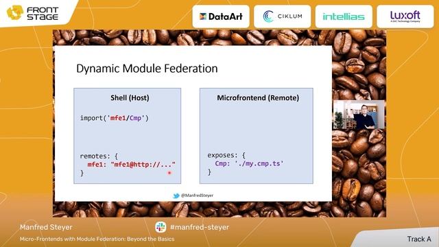 Manfred Steyer | Micro-Frontends with Module Federation: Beyond the Basics смотреть онлайн